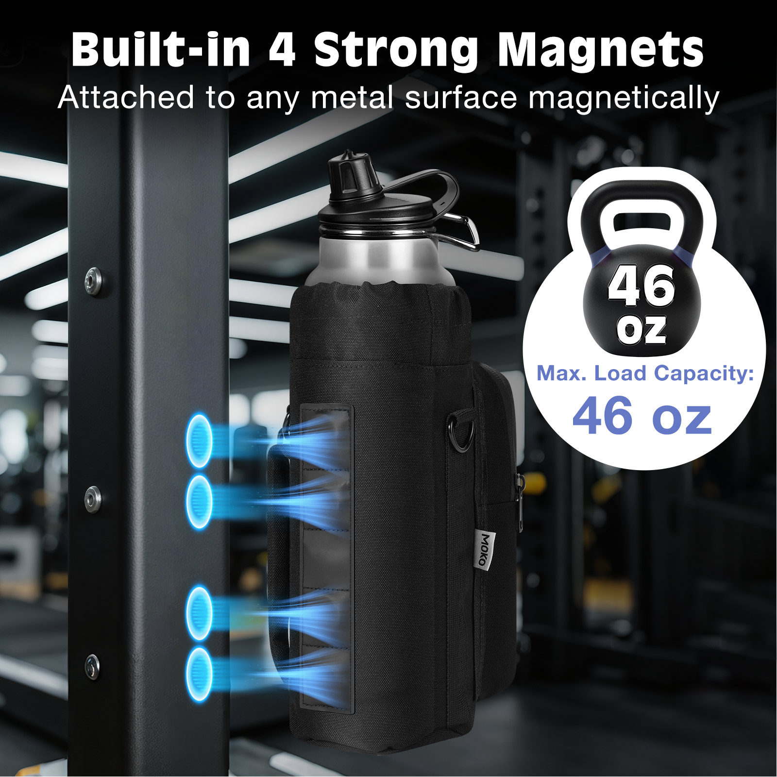 MoKo Magnetic Gym Bag, Magneti - Magnetic Tank Bag review and price